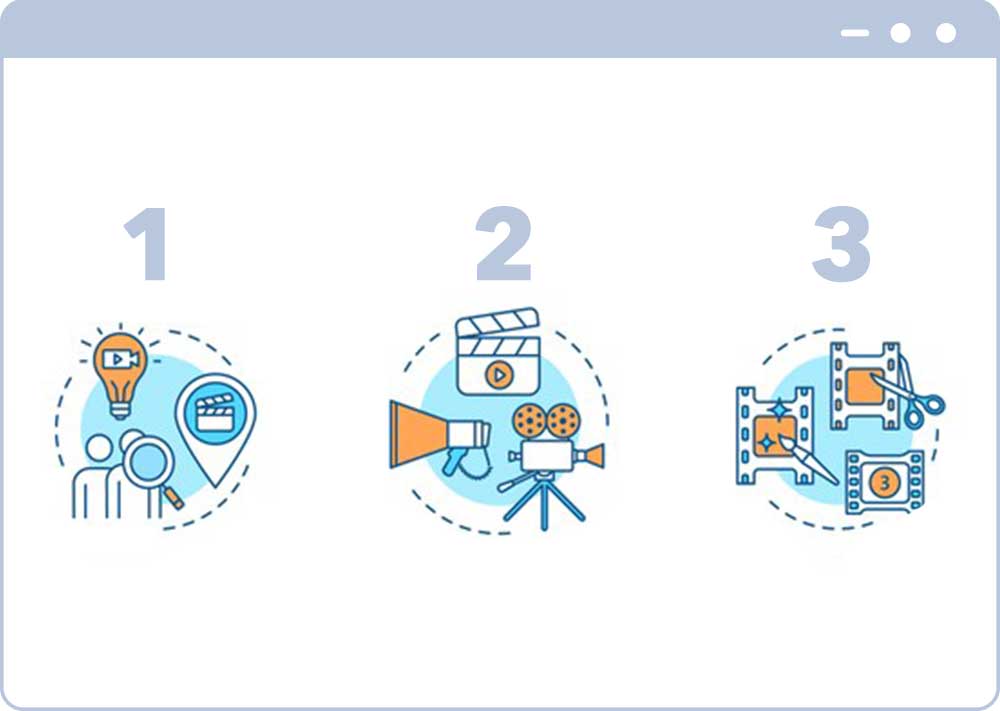 Belajar Shooting Video